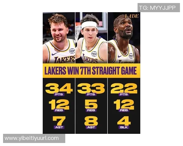 双星联手助力湖人逆袭东契奇与里夫斯同场净效率飙升至129