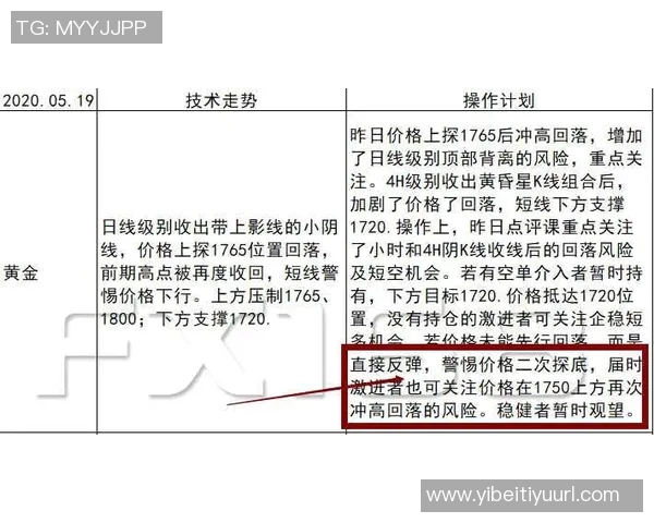 恩瓦内里近8场比赛仅1次出场身价骤降1500万欧机会岌岌可危
